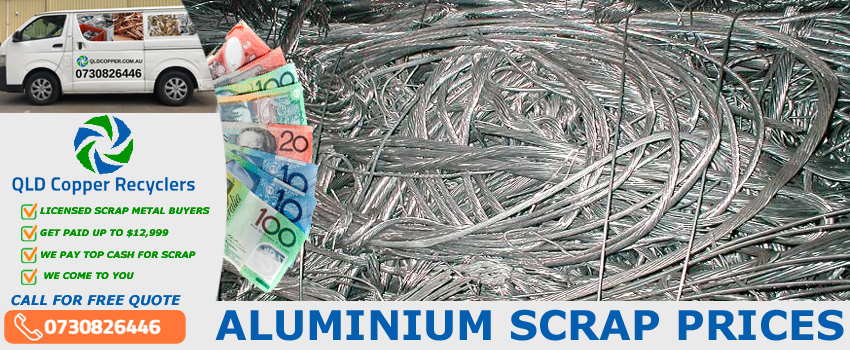 Aluminium Scrap Prices